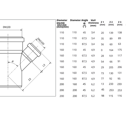 Kanalrohr Abzweigung technische Zeichnung