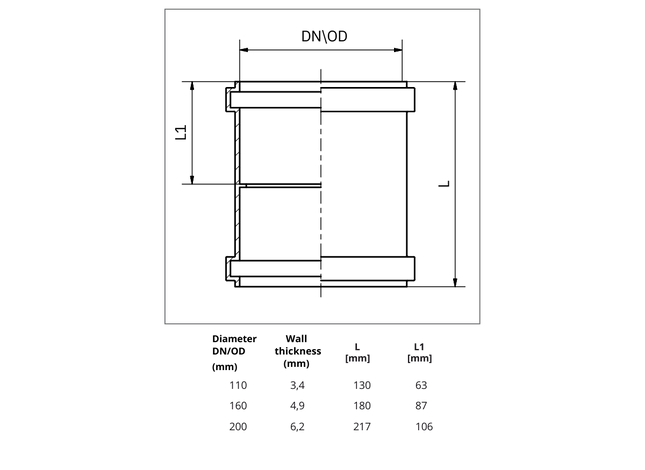 KG Doppelmuffe technische Zeichnung
