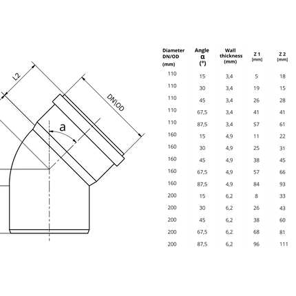Ellbogen technische Zeichnung