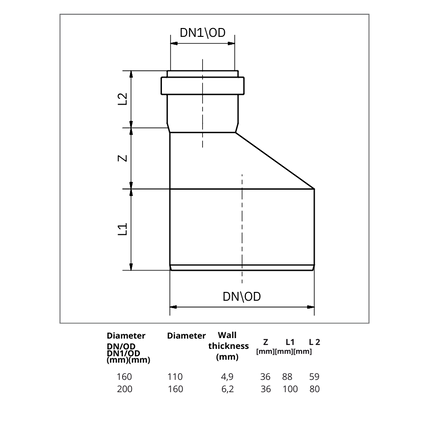 Kanalrohr Reduktion technische Zeichnung