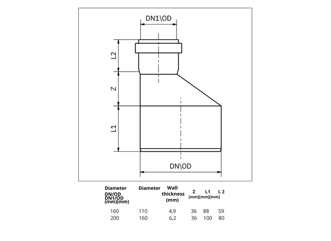 Kanalrohr Reduktion technische Zeichnung