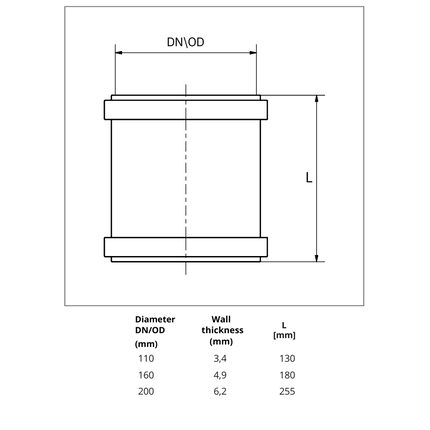 Überschiebmuffe technische Zeichnung