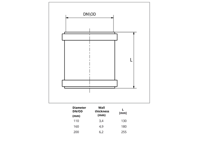Überschiebmuffe technische Zeichnung
