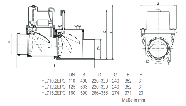 Maße der elektrischen Rückstauklappe